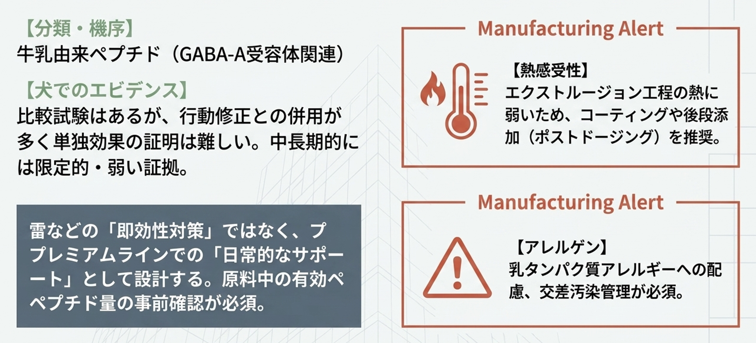 α-カゾゼピンの特徴と配合実務